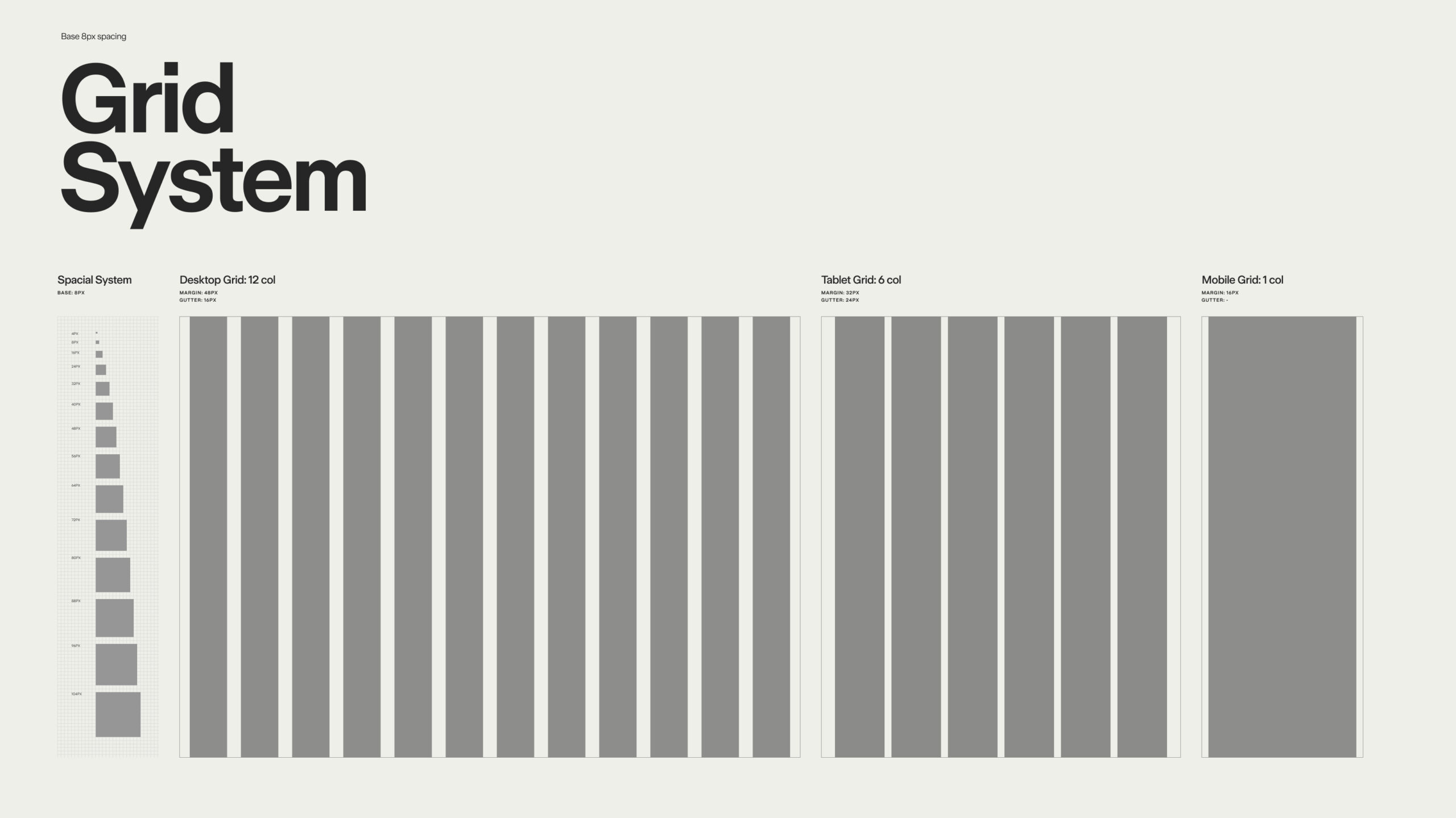 Grids