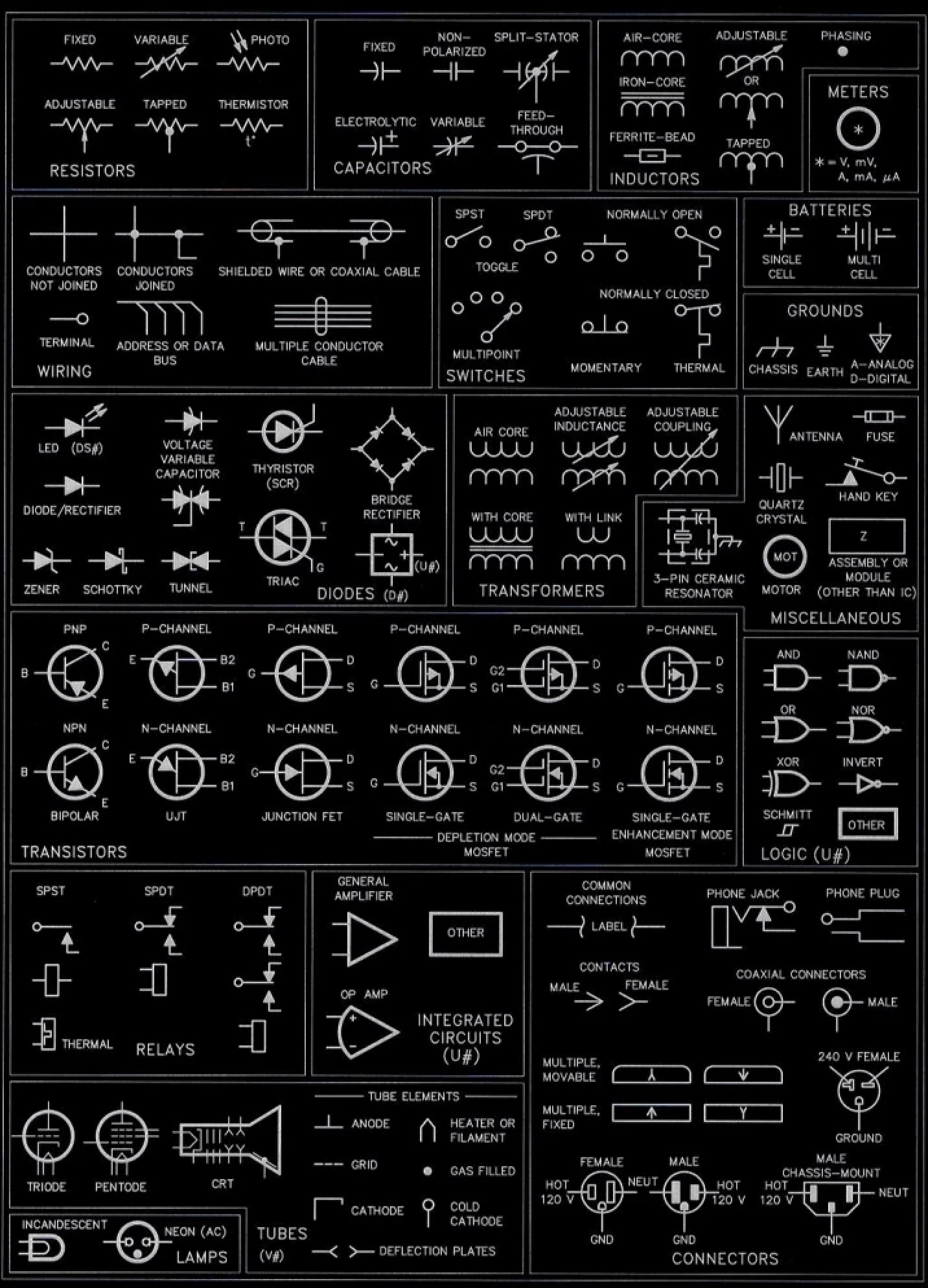 Schematic-example